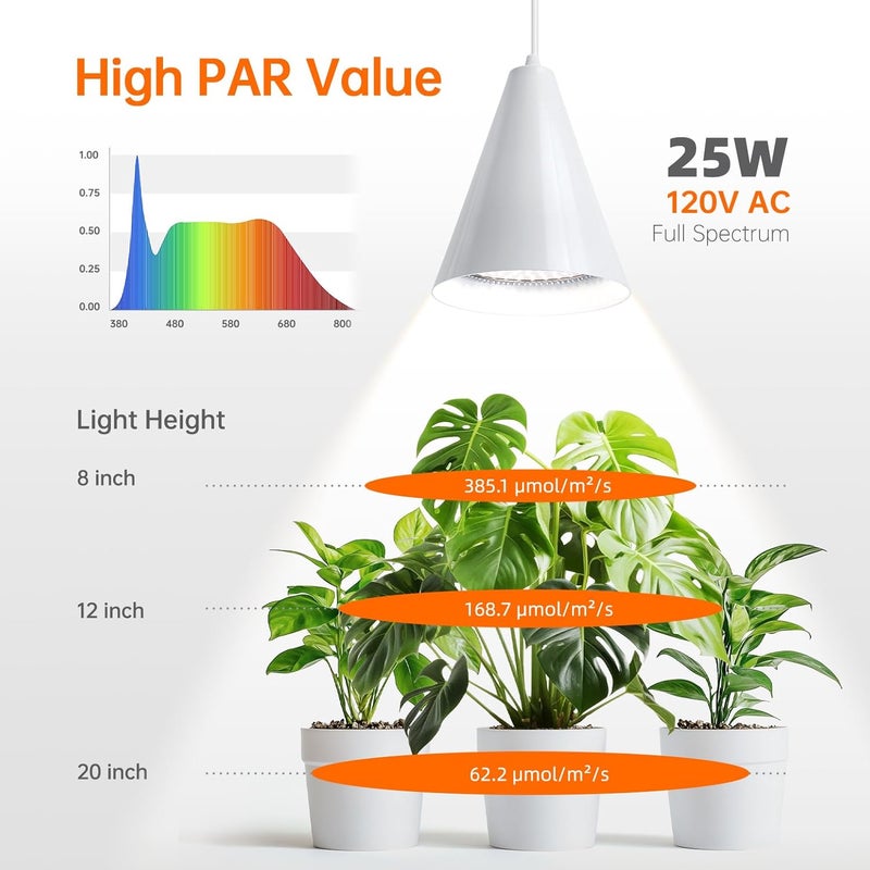 Bstrip Hanging Grow Light, 25W Full Spectrum Plant Lights for Indoor Plants, 16.4FT Power Cord, 5000K with Timer Function - Image 5